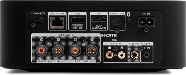 Marantz MODEL M1 connectique arri&egrave;re &mdash; HDMI eARC, optique, USB, RCA, Ethernet
