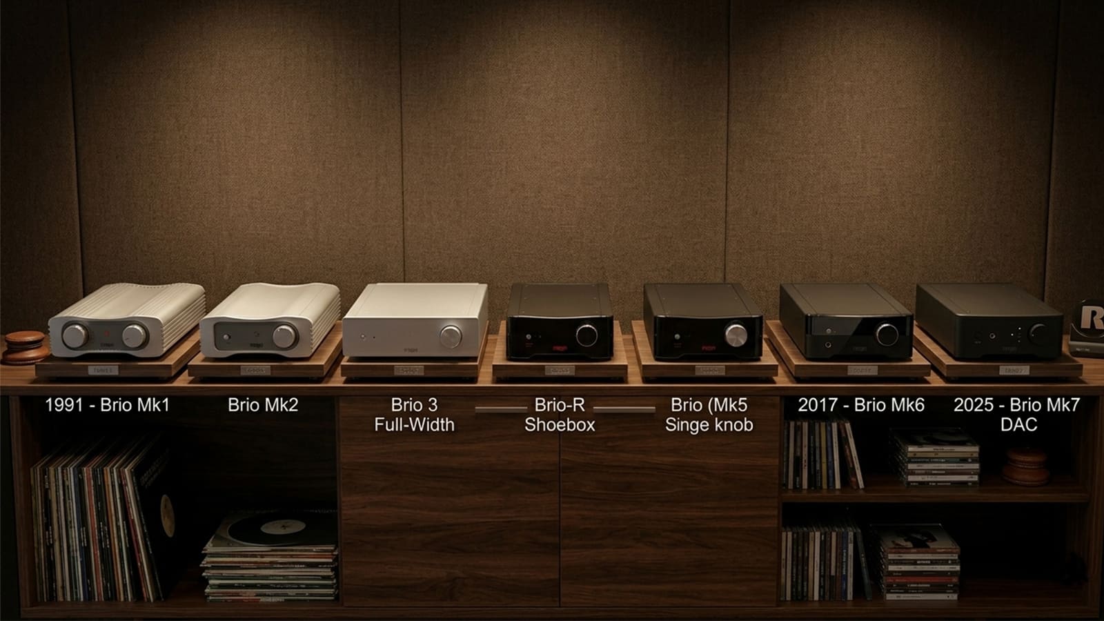 Rega Brio les 7 générations comparatif