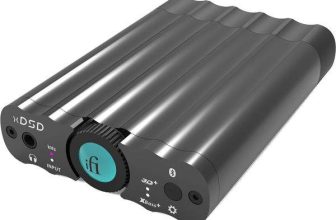 Meilleurs amplificateurs pour Casque Audio 2023