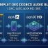 Topping E50 II : test & avis complet — le DAC balanced qui complète le Mini 300