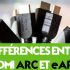 Comment choisir un bon DAC ?