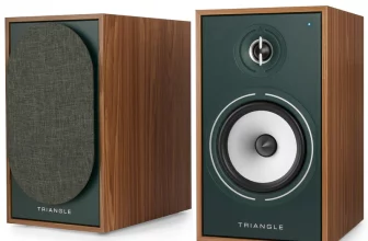 Triangle Borea BR03 Connect — Test, avis et comparatif complet